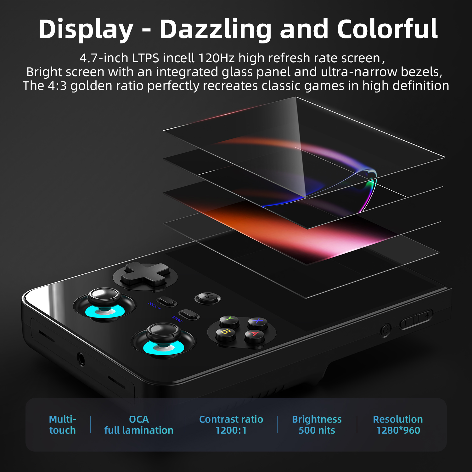 ANBERNIC RG 477V Handheld Game - Party Games Download のレビューと価格