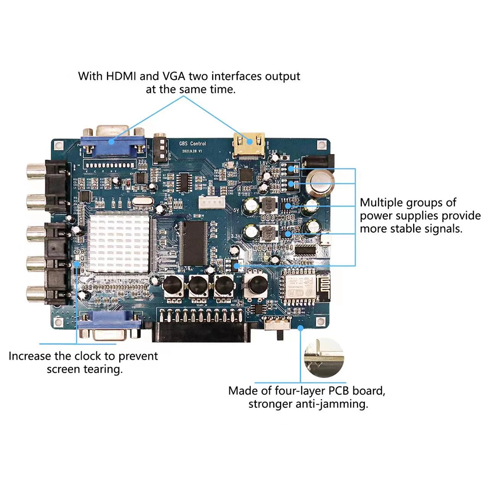 ODV-GBS-C Component/VGA/Scart  - Party Games Playstation のレビューと価格